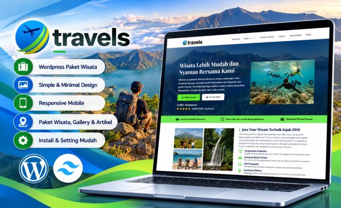 Travels
